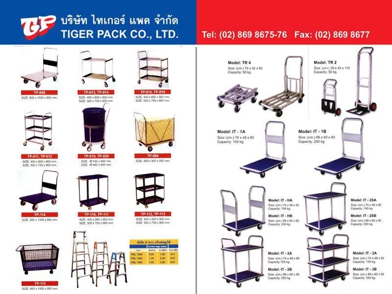 รับผลิตสินค้าพลาสติกไทเกอร์แพค